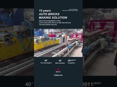 অটো ইট তৈরির সমাধান